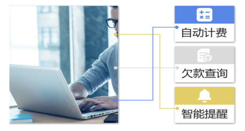建材租赁管理软件