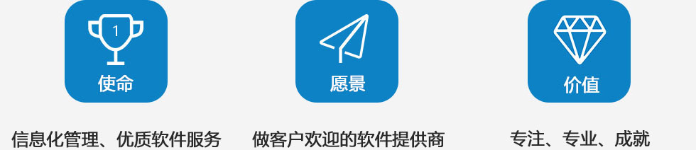傲蓝软件,广州蓝格软件科技有限公司实拍,傲蓝行业软件
