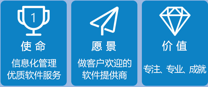 傲蓝软件，广州蓝格软件科技有限公司实拍，傲蓝行业软件