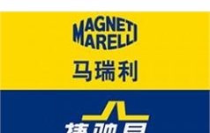 行业图