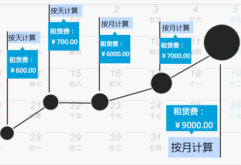 建材租赁管理软件