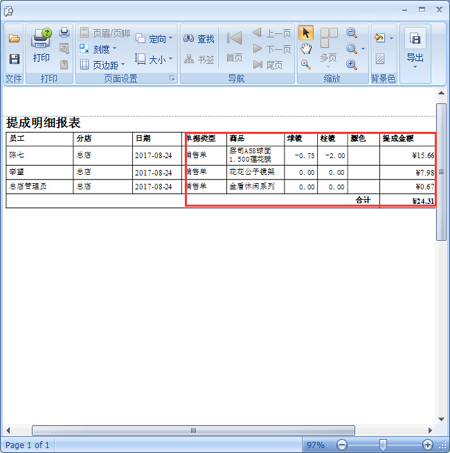  眼镜零售管理系统眼镜店商品提成设置