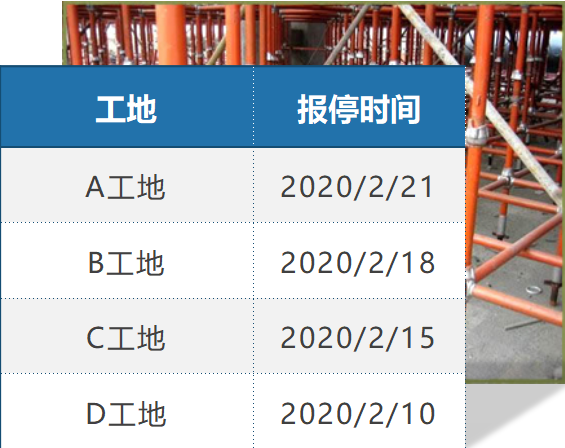 建材租赁管理软件